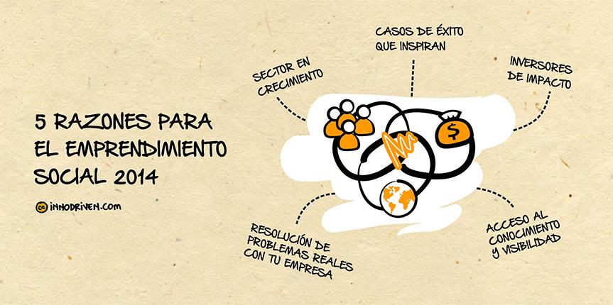 CINCO RAZONES PARA EMPRENDER: EL TRABAJADOR SOCIAL FRENTE A LOS RATIOS Y LA FRAGMENTACIÓN DEL SISTEMA